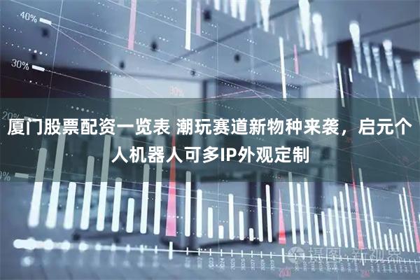 厦门股票配资一览表 潮玩赛道新物种来袭,启元个人机器人可多IP外观定制